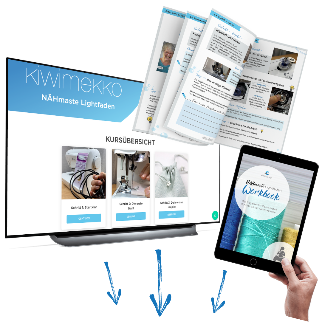1 Mockup Kurs, Workbook Tablet Foto eines Computers mit Kursvorschau, Tablet mit Titelseite des Workbooks nd aufgeschlagenem Workbook