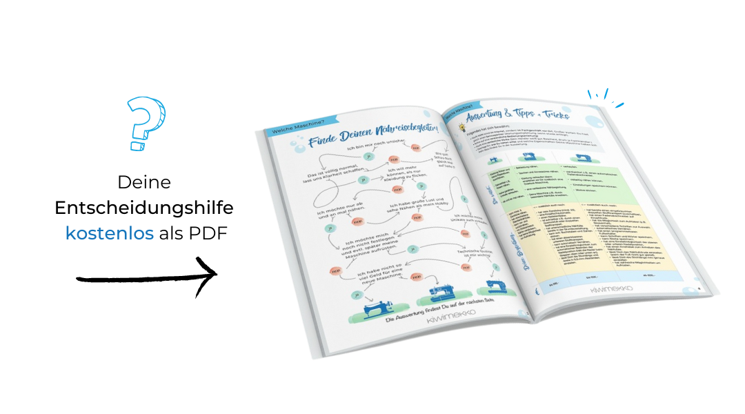 Mockup Entscheidungshilfe Mockup Entscheidungshilfe