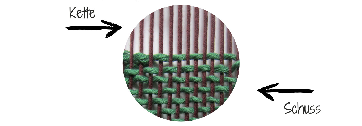 kette-und-schuss-stoffkunde